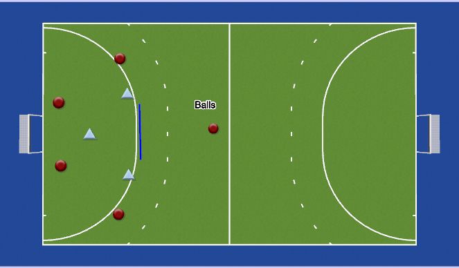 Hockey Session Plan Drill (Colour): 5v3