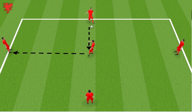 Football/Soccer Session Plan Drill (Colour): Cam Practice - Technical