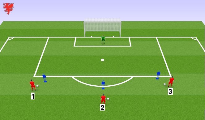 Football/Soccer Session Plan Drill (Colour): CAM Session - Skill 2