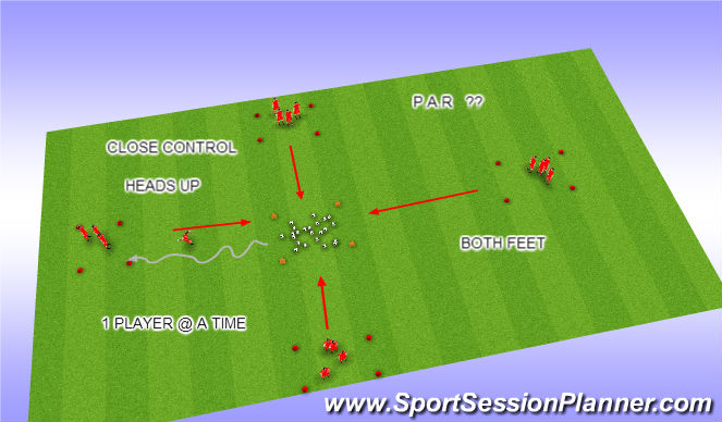 Football/Soccer Session Plan Drill (Colour): PHASE 1