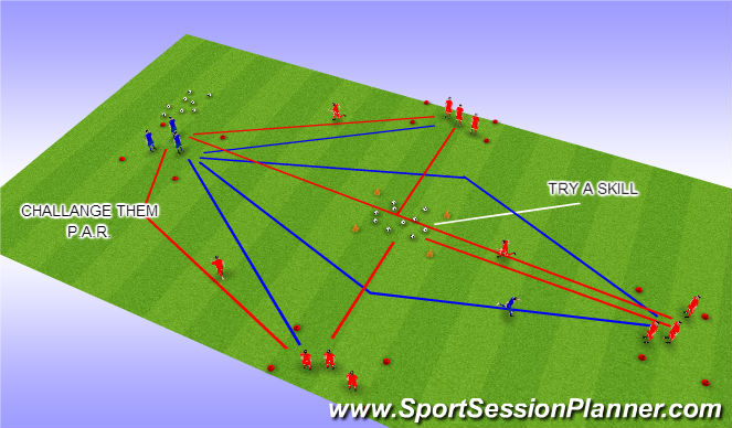 Football/Soccer Session Plan Drill (Colour): PHASE 2