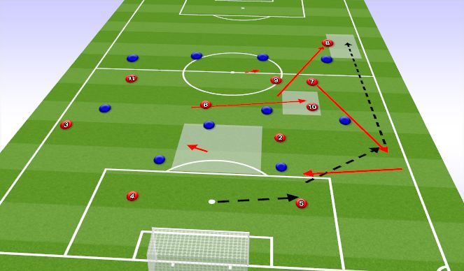 Football/Soccer Session Plan Drill (Colour): Screen 1
