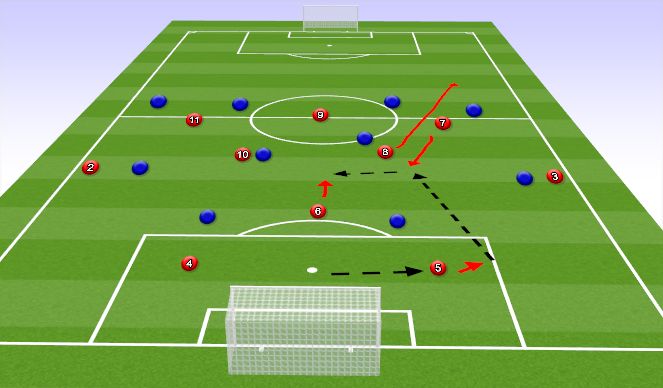 Football/Soccer Session Plan Drill (Colour): Screen 4