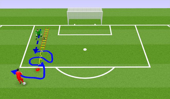 Football/Soccer Session Plan Drill (Colour): Agility