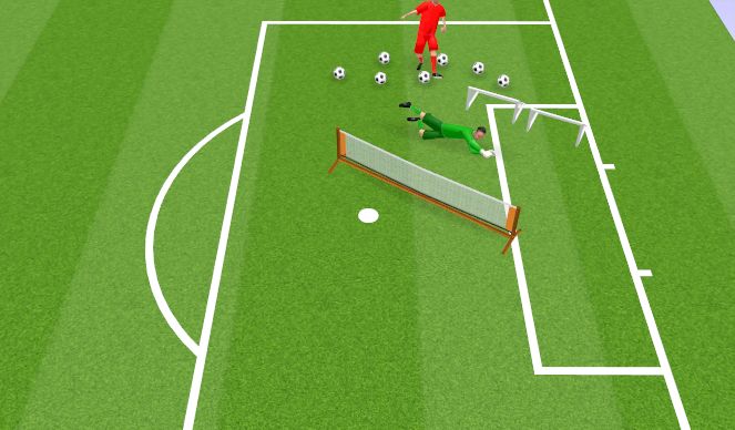 Football/Soccer Session Plan Drill (Colour): Rebounder