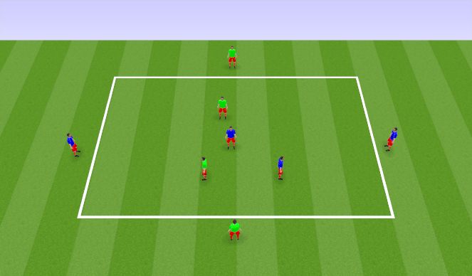 Football/Soccer Session Plan Drill (Colour): Small Sided Directional Rondo