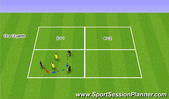 Football/Soccer Session Plan Drill (Colour): Stage 1: Warm up