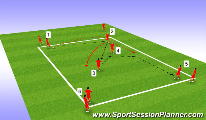Football/Soccer Session Plan Drill (Colour): CP - Warm Up