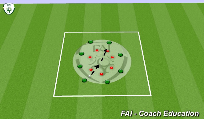 Football/Soccer Session Plan Drill (Colour): Drop ball