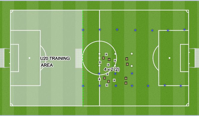 Football/Soccer Session Plan Drill (Colour): Ballwork Possession