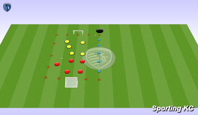 Fútbol Ejercicio del Plan de Sesiones (Color): Beginning Scrimmage