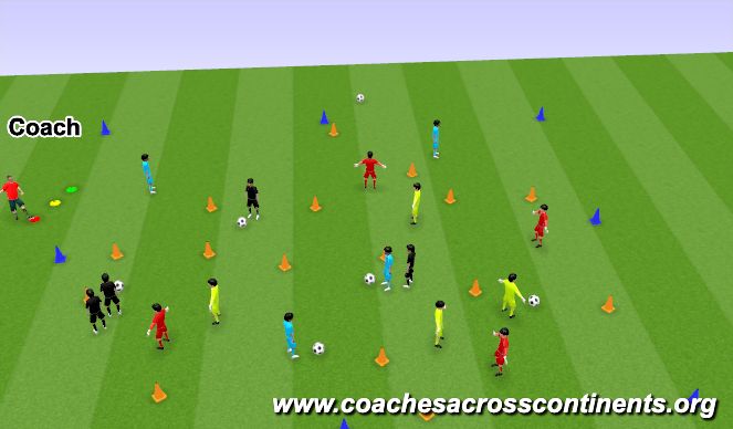 Football/Soccer Session Plan Drill (Colour): Animation