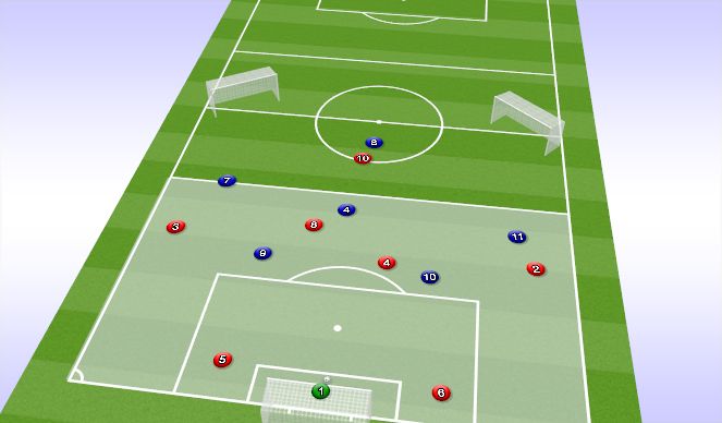 Football/Soccer Session Plan Drill (Colour): Screen 2
