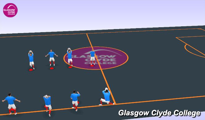 Football/Soccer Session Plan Drill (Colour): Drill 1: Passing to partner