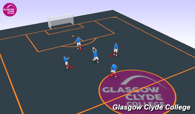 Football/Soccer Session Plan Drill (Colour): Drill 2: Passing within a group