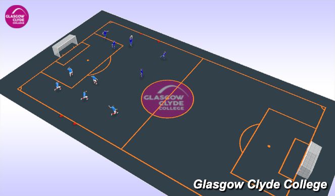 Football/Soccer Session Plan Drill (Colour): Conditioned Game