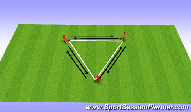 Football/Soccer Session Plan Drill (Colour): Warm Up (Coerver)