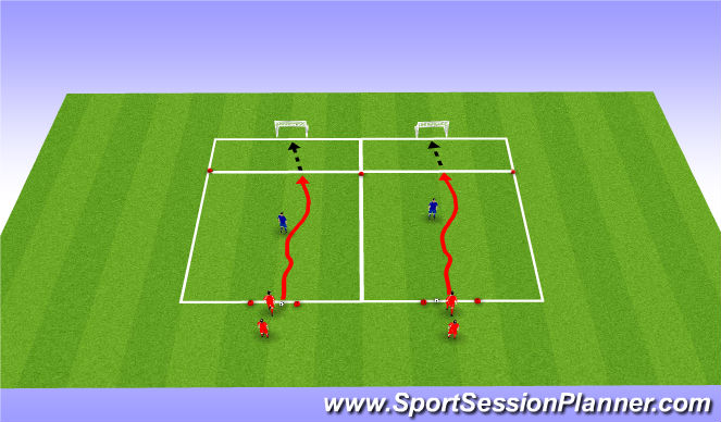 Football/Soccer Session Plan Drill (Colour): 1v1 Duel