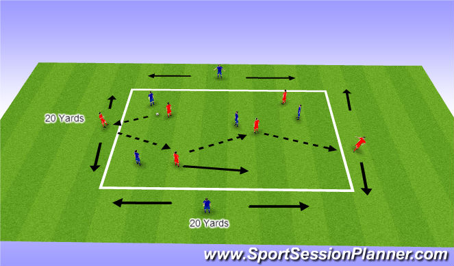 Football/Soccer Session Plan Drill (Colour): Developing Possession