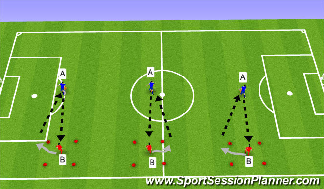 Football/Soccer Session Plan Drill (Colour): Screen 1