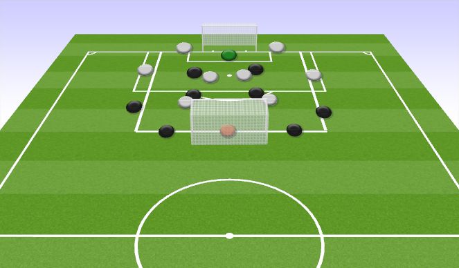 Football/Soccer Session Plan Drill (Colour): 8v8 (4v4)