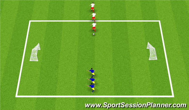 Football/Soccer Session Plan Drill (Colour): Main Theme: 1v1 Anaerobic