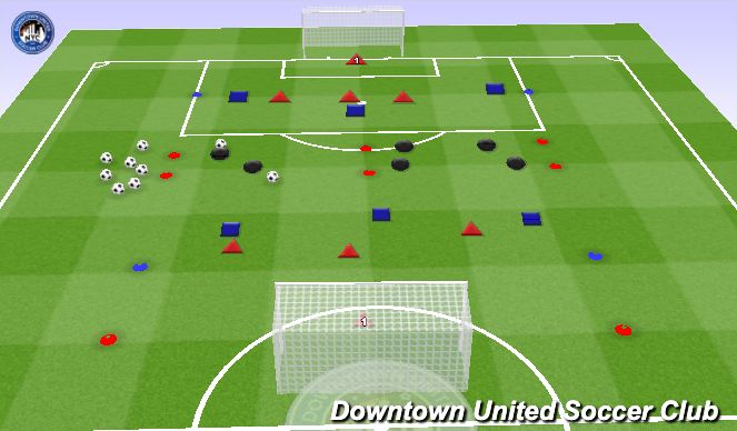 Football/Soccer Session Plan Drill (Colour): PSAM: Protect & Deny