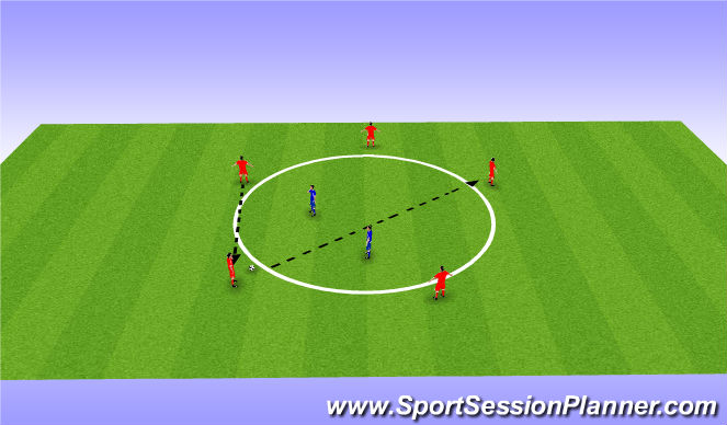 Football/Soccer Session Plan Drill (Colour): Stage 1: Warm up Activity and FIFA 11+
