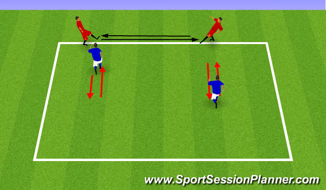 Football/Soccer Session Plan Drill (Colour): Pressure/cover