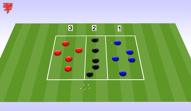 Football/Soccer Session Plan Drill (Colour): Defending the lines 15 Mins