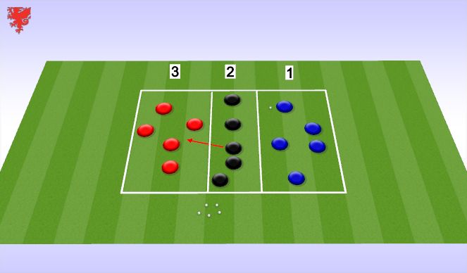 Football/Soccer Session Plan Drill (Colour): Progression - Adding Pressure 10 Mins