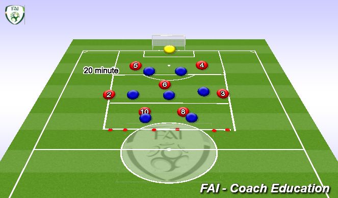 Football/Soccer Session Plan Drill (Colour): 7v7 Tactical