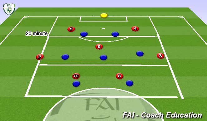 Football/Soccer Session Plan Drill (Colour): 7v7 Game