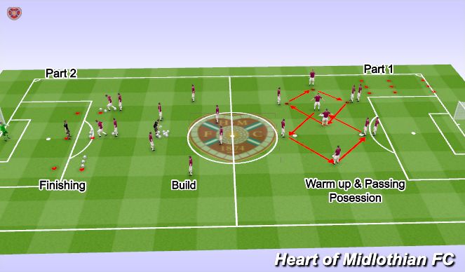 Football/Soccer Session Plan Drill (Colour): Screen 1