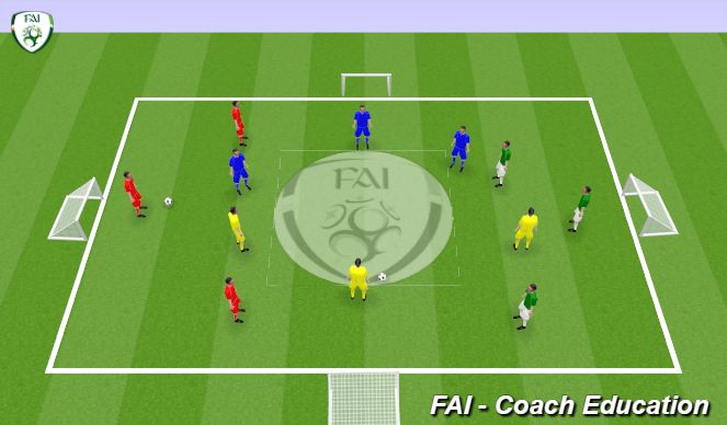 Football/Soccer Session Plan Drill (Colour): Match 