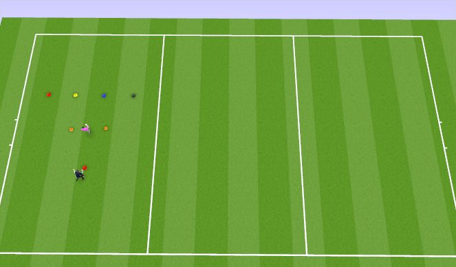 Football/Soccer Session Plan Drill (Colour): Screen 1