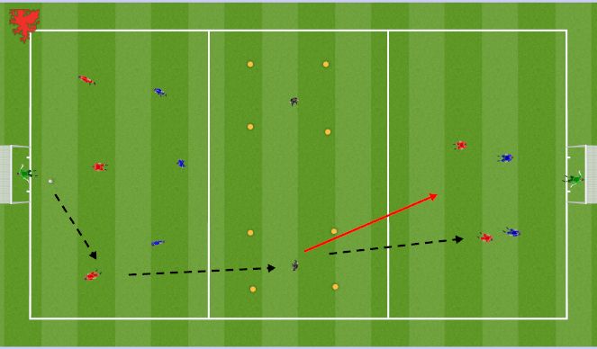 Football/Soccer Session Plan Drill (Colour): 3 v 3 with 2 v 2 transition