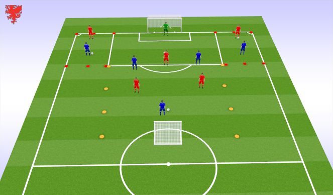 Football/Soccer Session Plan Drill (Colour): 3 v 3 with 1 v 1 Transitioning