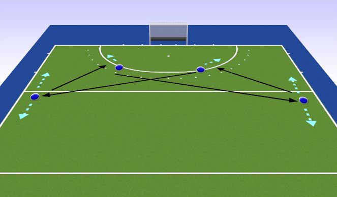 Hockey Session Plan Drill (Colour): Basis kom