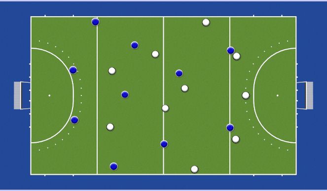 Hockey Session Plan Drill (Colour): Veld positionering
