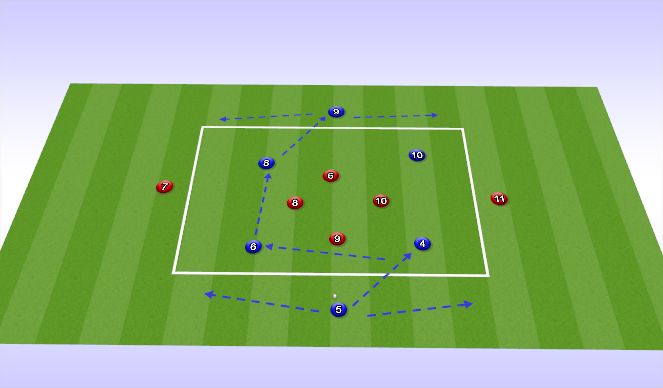 Football/Soccer: Build-up Play (Tactical: Playing out from the back ...
