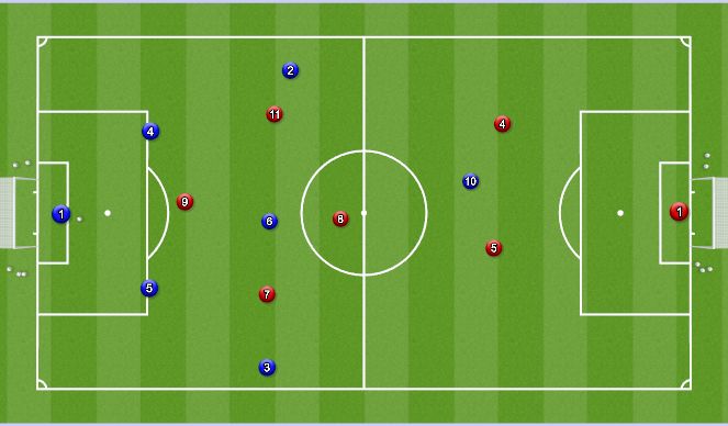 Football/Soccer Session Plan Drill (Colour): Screen 1