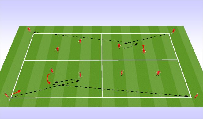 Football/Soccer Session Plan Drill (Colour): Screen 2