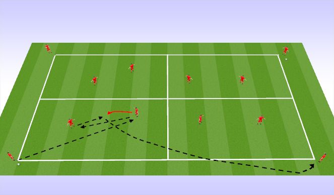 Football/Soccer Session Plan Drill (Colour): Screen 3