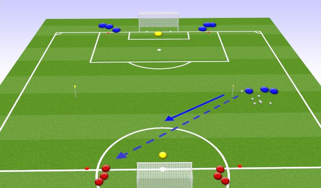 Football/Soccer Session Plan Drill (Colour): Screen 1
