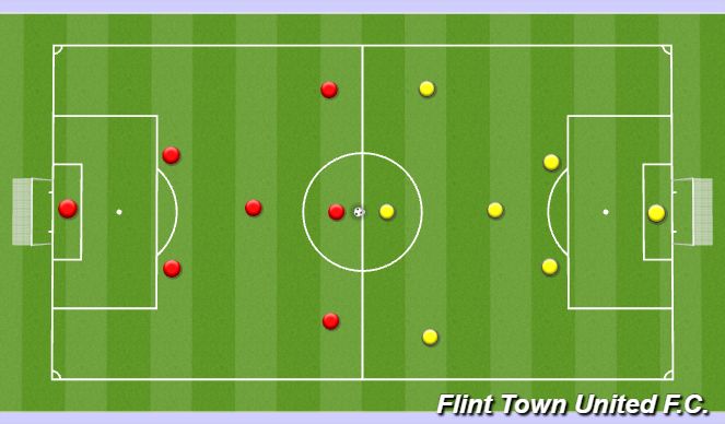 Football/Soccer Session Plan Drill (Colour): SSG