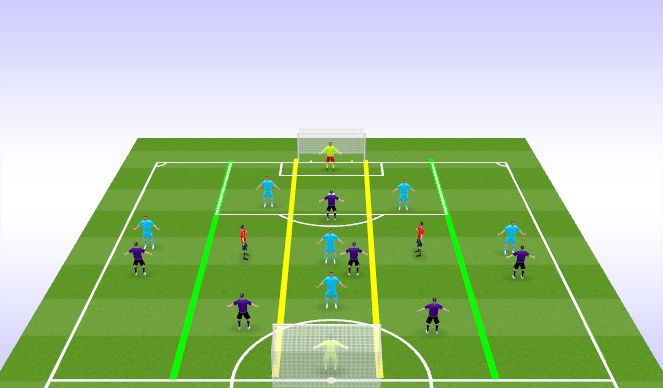 Football/Soccer Session Plan Drill (Colour): Screen 2
