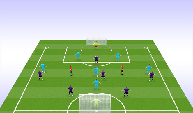 Football/Soccer Session Plan Drill (Colour): Screen 3