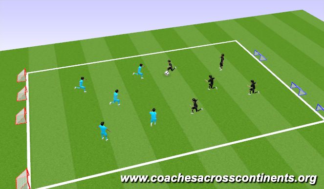 Football/Soccer Session Plan Drill (Colour): Stage 4 Recycle - Animation