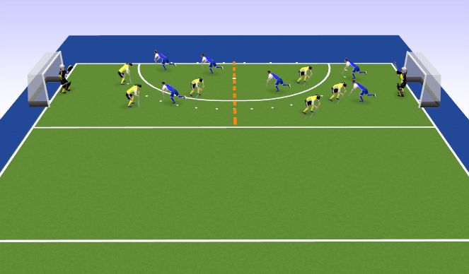Hockey Session Plan Drill (Colour): 6 v 6 Counter attacking